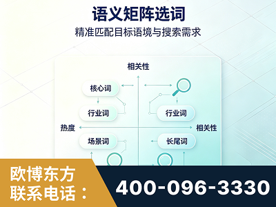 贵溪-语义矩阵选词