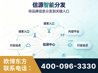 贵溪-信源智能分发