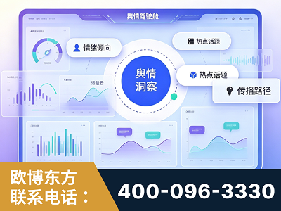 贵溪-品牌舆情分析