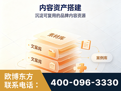 贵溪-内容资产搭建