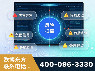 贵溪-场景问题监测
