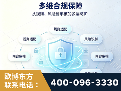 贵溪-多维合规保障