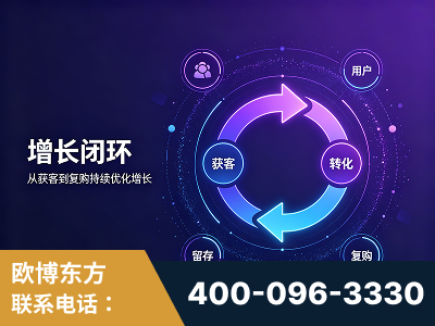 贵溪-服务有保障，一企一案深度诊断