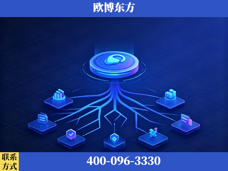 贵溪-生成式引擎优化