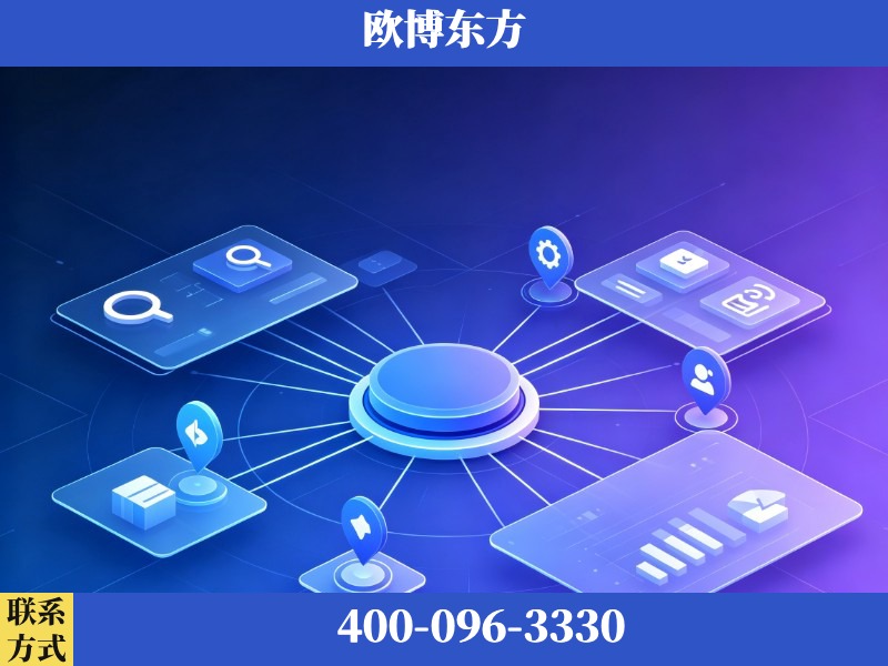 贵溪-品牌优化